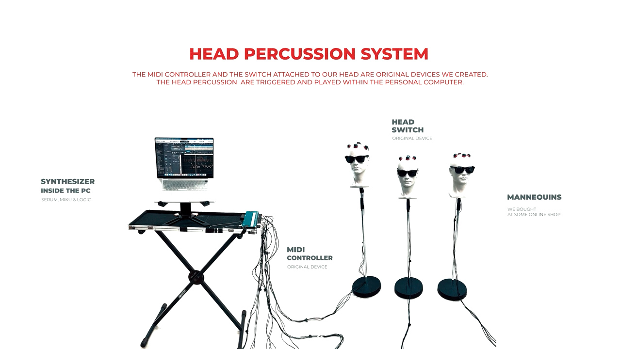 HeadPercussionSystem